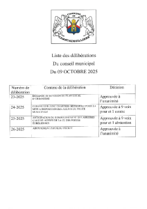 09-10-2025 LISTE DES DELIBERATIONS